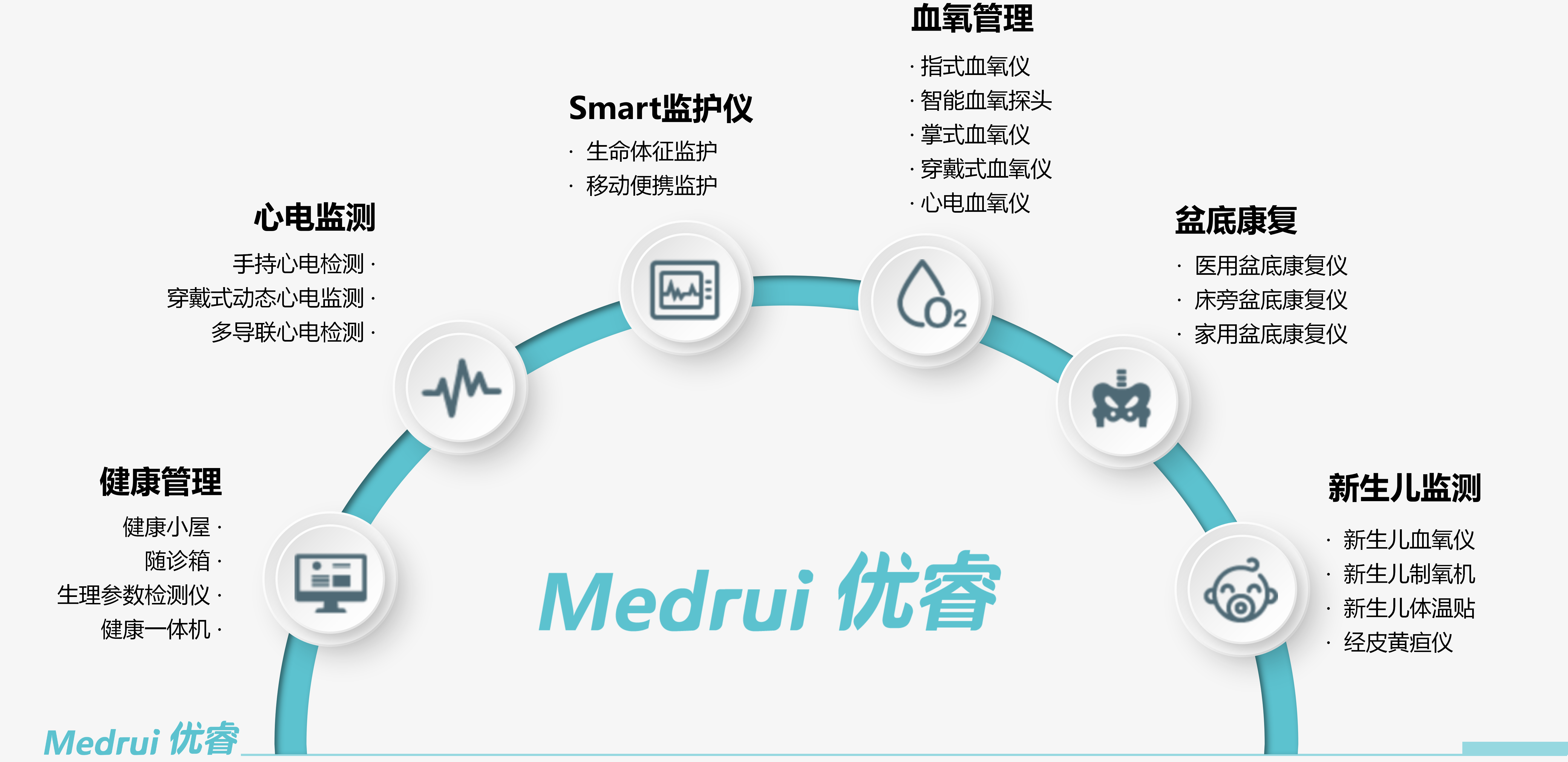 优睿公司介绍_02.png